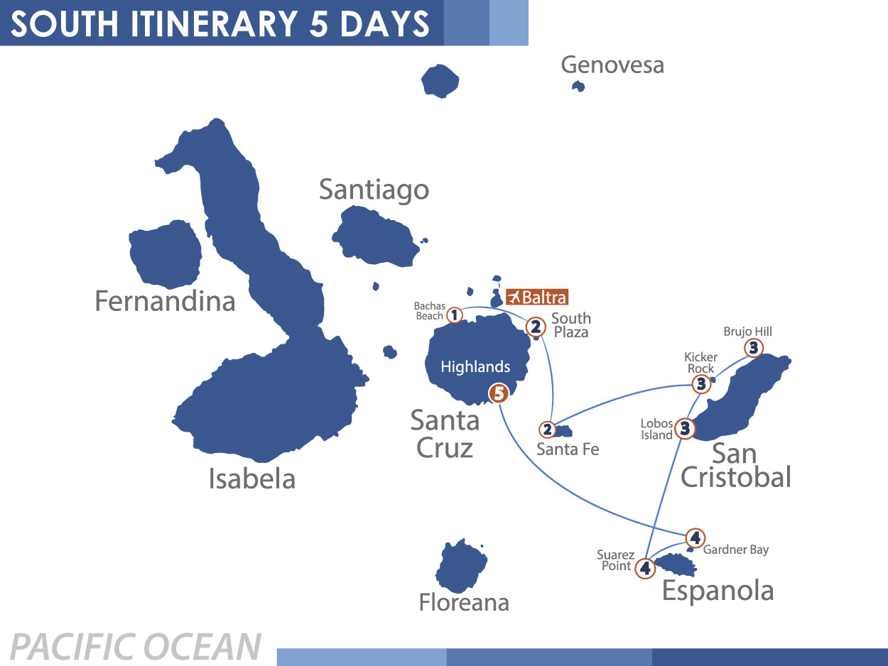 south itinerary 5 days