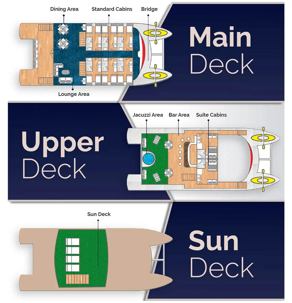 Anahi Deck Plans
